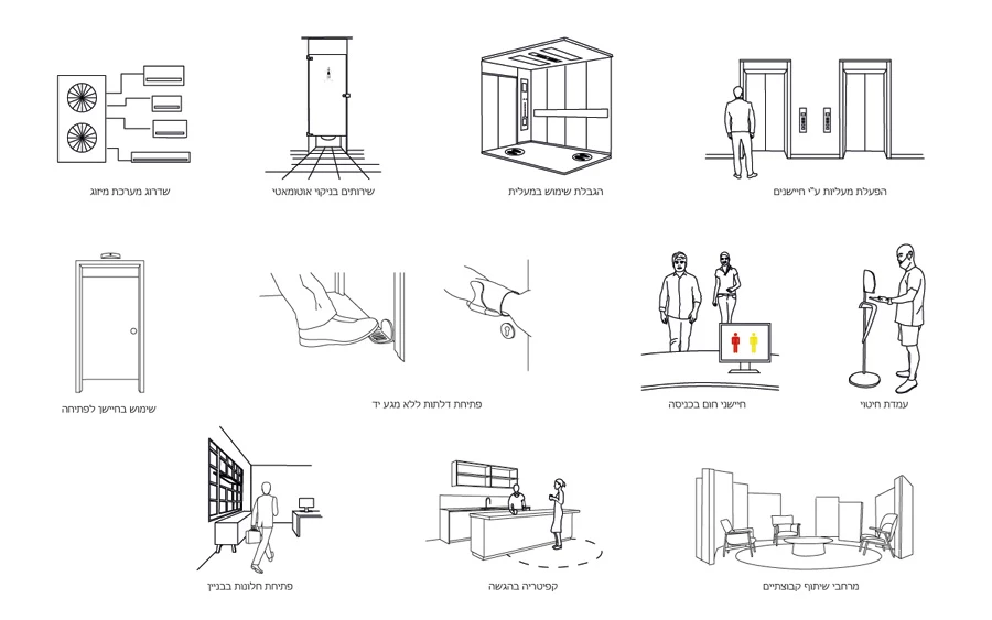 איורים עדי אדליס