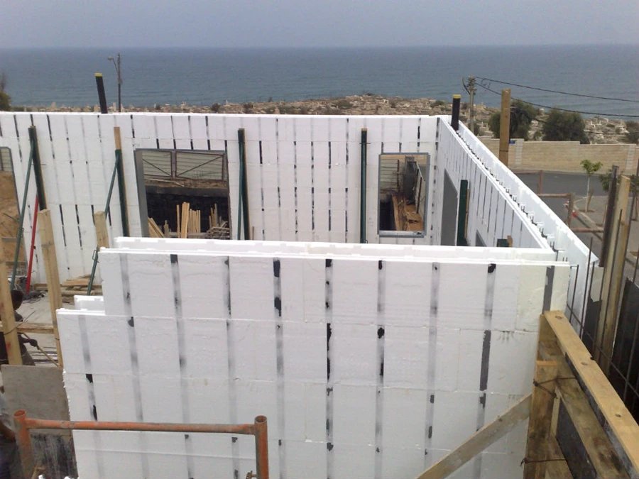 פוליביד תרמי: משנים את העתיד הכלכלי