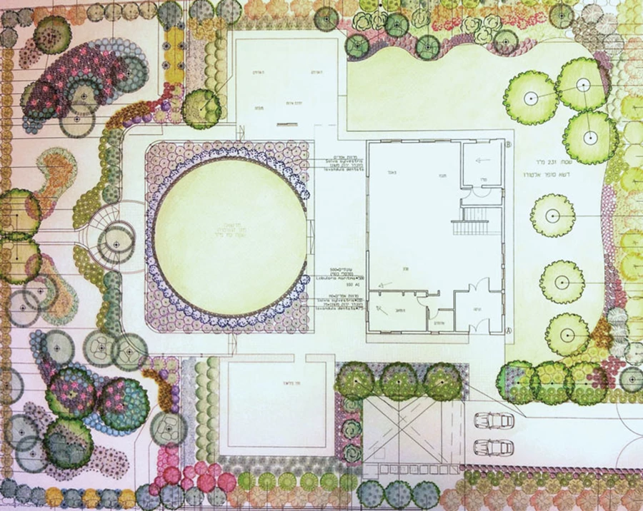 תכנית צמחייה ומבנה הגן.