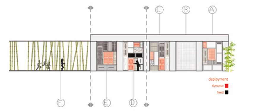 פריסת כיתת קיץ