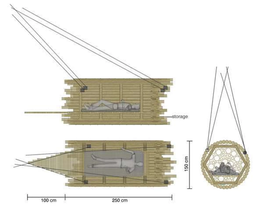 דיור בר קיימא - אדריכל ד"ר יוסי קורי