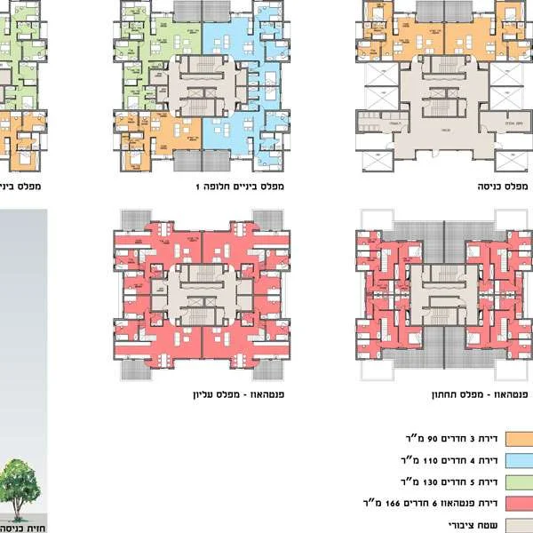 דיור בר קיימא - טירת הכרמל