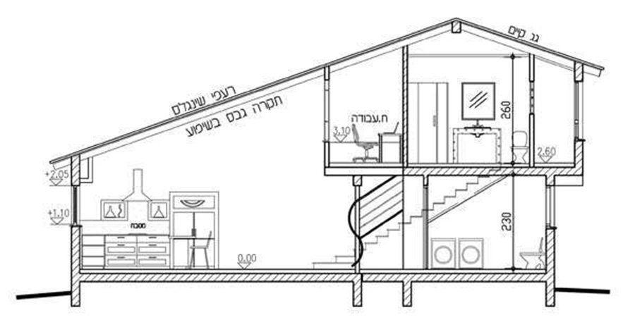עיצוב ותכנון בית בקיבוץ