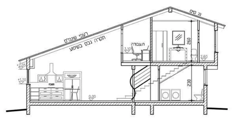 עיצוב ותכנון בית בקיבוץ