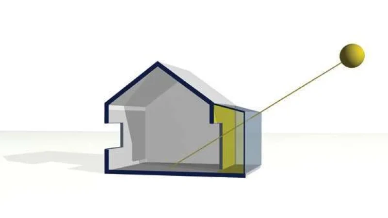 עיצוב בתים תוך שימוש נכון באנרגיה