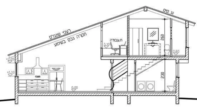 עיצוב ותכנון בית בקיבוץ
