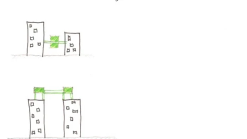 דיור בר קיימא - גרינלוג