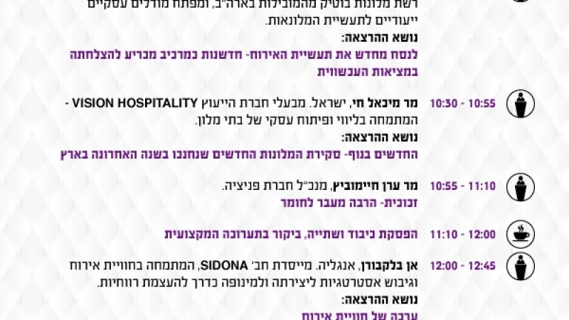 הכנס הבינ"ל ה- 3 לעיצוב ותכנון בתי מלון 19.3.2014